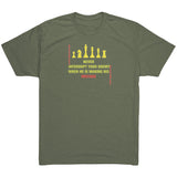 Next Level Mens Triblend / Vintage Navy / M
